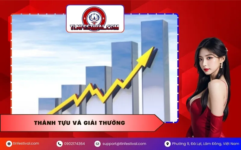 Thành Tựu Và Giải Thưởng